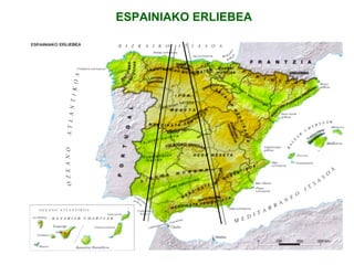 ESPAINIAKO ERLIEBEA 