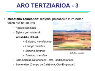 ARO TERTZIARIOA - 3  Mesetako zokalonan : material paleozoiko zurrunetan failak eta hausturak Fosa tektonikoak  Egitura germaniarrak:  Altxatutako blokeak Galiziako mendigunea Leongo mendiak Sistema Zentrala Toledoko mendiak Barrukaldeko sakonuneak:  arro  sedimentarioak Sumendiak (Campo de Calatrava, Olot-Empordan) Toledoko mendiak 