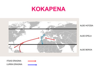 KOKAPENA ALDE HOTZSA ALDE EPELA ALDE BEROA ITSAS ERAGINA LURRA ERAGINA  
