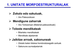 1. UNITATE MORFOESTRUKTURALAK Zokalo edo ezkutuak,  Aro Paleozoikoan Mendigune zaharrak   Aro Tertziarioan (Material paleozoikoak) Toleste mendikateak Bitarteko mendikateak Mendikate alpetarrak Jalkitze arroak, sakonuneak Zokalo baten blokea hondoratzeagatik sortuak Sakonune aurrealpetarrak 