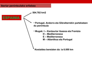 Iberiar penintsulako erliebea
ESPAINIA
504.782 km2
• Portugal, Andorra eta Gibraltarrekin partekatzen
du penintsula
• Mugak: I – Kantauriar itsasoa eta Frantzia
H – Mediterraneoa
E – Mediterraneoa
M – Atlantikoa eta Portugal
Kostaldea bereizten da: ia 6.000 km
 