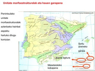 Penintsulako
unitate
morfoestrukturalak
aztertzeko hainbat
aspektu
hartuko ditugu
kontutan
Sortu
zireneko
garaia
Mesetarekiko
kokapena
Barne egitura
Unitate morfoestrukturalak eta hauen garapena
 