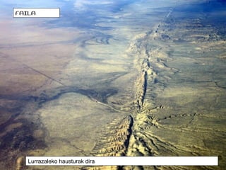 FAILA

Lurrazaleko hausturak dira

 