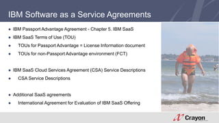 IBM Software as a Service Agreements 
● IBM Passport Advantage Agreement - Chapter 5. IBM SaaS 
● IBM SaaS Terms of Use (TOU) 
● TOUs for Passport Advantage = License Information document 
● TOUs for non-Passport Advantage environment (FCT) 
● IBM SaaS Cloud Services Agreement (CSA) Service Descriptions 
● CSA Service Descriptions 
● Additional SaaS agreements 
● International Agreement for Evaluation of IBM SaaS Offering 
 