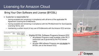 Licensing for Amazon Cloud 
Bring Your Own Software and License (BYOSL) 
● Customer is responsible for: 
– having accepted and remaining in compliance with all terms of the applicable PA 
Agreement covering the Entitlements; 
– having accepted and remaining in compliance with the PA Attachment for Sub-Capacity 
Licensing Terms; and 
– maintaining a written record of any use of Entitlements with the Amazon EC2 services 
• Eligible BYOSL Software Programs Amazon EC2 
• All software Programs made available under PA, if 
authorized use is governed by the PVU license 
metric 
• All other IBM software Programs are not eligible for 
BYOSL use on the Amazon EC2. 
 