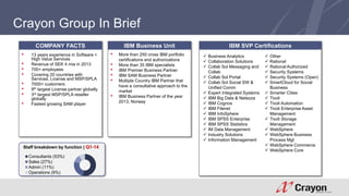 Crayon Group In Brief 
Company COMPANY facts 
FACTS Company facts 
Market position • 13 years experience in Software + 
High Value Services 
• Revenue of SEK 4 mia in 2013 
• 700+ employees 
• Covering 20 countries with 
Services, License and MSP/SPLA 
• 7000+ customers 
• 9th largest License partner globally 
• 3rd largest MSP/SPLA reseller 
globally 
• Fastest growing SAM player 
• More than 250 cross IBM portfolio 
certifications and authorizations 
• More than 35 IBM specialists 
• IBM Premier Business Partner 
• IBM SAM Business Partner 
• Multiple Country IBM Partner that 
have a consultative approach to the 
market 
• IBM Business Partner of the year 
2013, Norway 
Staff breakdown by function | Q1-14 
IBM Business Unit 
Consultants (53%) 
Sales (27%) 
Admin (11%) 
Operations (9%) 
IBM SVP Certifications 
 Business Analytics 
 Collaboration Solutions 
 Collab Sol Messaging and 
Collab 
 Collab Sol Portal 
 Collab Sol Social SW & 
Unified Comm 
 Expert Integrated Systems 
 IBM Big Data & Netezza 
 IBM Cognos 
 IBM Filenet 
 IBM InfoSphere 
 IBM SPSS Enterprise 
 IBM SPSS Statistics 
 IM Data Management 
 Industry Solutions 
 Information Management 
 Other 
 Rational 
 Rational Authorized 
 Security Systems 
 Security Systems (Open) 
 SmartCloud for Social 
Business 
 Smarter Cities 
 Tivoli 
 Tivoli Automation 
 Tivoli Enterprise Asset 
Management 
 Tivoli Storage 
Management 
 WebSphere 
 WebSphere Business 
Process Mgt 
 WebSphere Commerce 
 WebSphere Core 
 