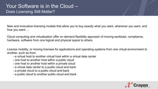 Your Software is in the Cloud – 
Does Licensing Still Matter? 
New and innovative licensing models that allow you to buy exactly what you want, whenever you want, and 
how you want…. 
Cloud computing and virtualization offer on demand flexibility approach of moving workload, compliance, 
hardware, software from one logical and physical space to others. 
License mobility, or moving licenses for applications and operating systems from one virtual environment to 
another, such as from: 
- a virtual host to another virtual host within a virtual data center 
- one host to another host within a public cloud 
- one host to another host within a private cloud 
- a virtual data center to a public cloud and back 
- a private cloud to a public cloud and back 
- a public cloud to another public cloud and back 
 