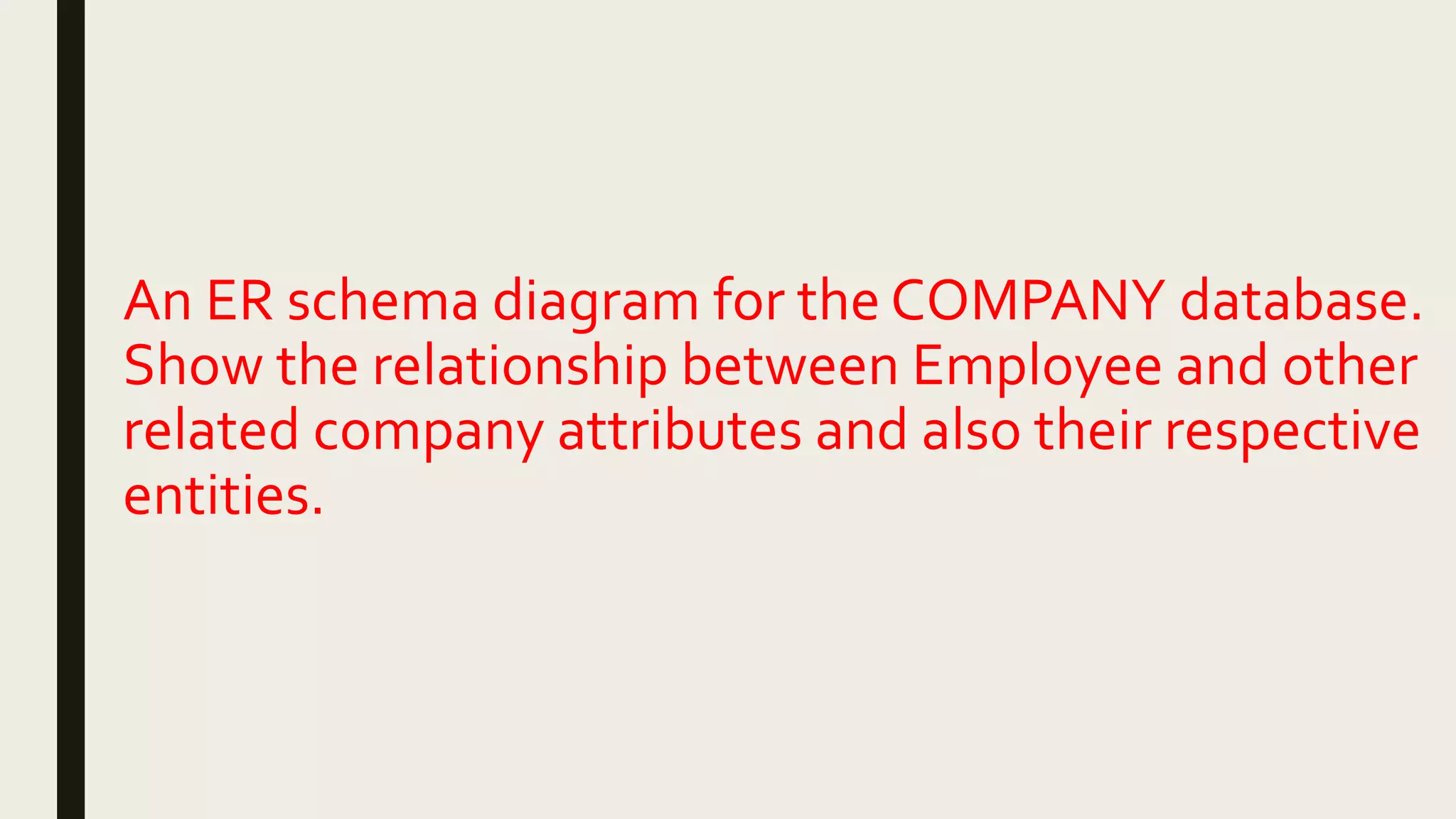 An ER schema diagram for the COMPANY database.
Show the relationship between Employee and other
related company attributes and also their respective
entities.