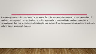 A university consists of a number of departments. Each department offers several courses. A number of
modules make up each course. Students enroll in a particular course and take modules towards the
completion of that course. Each module is taught by a lecturer from the appropriate department, and each
lecturer tutors a group of students
 