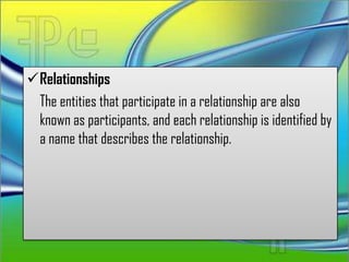 Relationships
 The entities that participate in a relationship are also
 known as participants, and each relationship is identified by
 a name that describes the relationship.
 