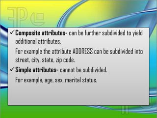 Composite attributes- can be further subdivided to yield
 additional attributes.
 For example the attribute ADDRESS can be subdivided into
 street, city, state, zip code.
Simple attributes- cannot be subdivided.
 For example, age, sex, marital status.
 