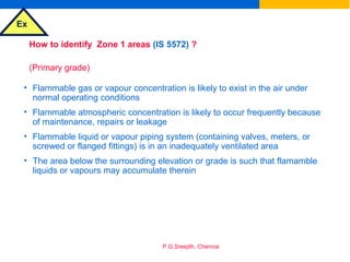 Ex
P.G.Sreejith, Chennai
How to identify Zone 1 areas (IS 5572) ?
(Primary grade)
• Flammable gas or vapour concentration is likely to exist in the air under
normal operating conditions
• Flammable atmospheric concentration is likely to occur frequently because
of maintenance, repairs or leakage
• Flammable liquid or vapour piping system (containing valves, meters, or
screwed or flanged fittings) is in an inadequately ventilated area
• The area below the surrounding elevation or grade is such that flamamble
liquids or vapours may accumulate therein
 