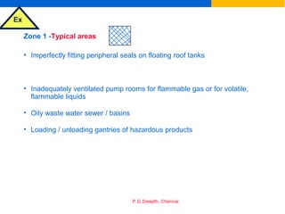 Ex
P.G.Sreejith, Chennai
Zone 1 -Typical areas
• Imperfectly fitting peripheral seals on floating roof tanks
• Inadequately ventilated pump rooms for flammable gas or for volatile,
flammable liquids
• Oily waste water sewer / basins
• Loading / unloading gantries of hazardous products
 
