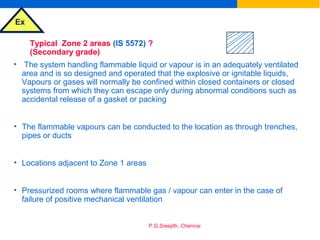 Ex
P.G.Sreejith, Chennai
Typical Zone 2 areas (IS 5572) ?
(Secondary grade)
• The system handling flammable liquid or vapour is in an adequately ventilated
area and is so designed and operated that the explosive or ignitable liquids,
Vapours or gases will normally be confined within closed containers or closed
systems from which they can escape only during abnormal conditions such as
accidental release of a gasket or packing
• The flammable vapours can be conducted to the location as through trenches,
pipes or ducts
• Locations adjacent to Zone 1 areas
• Pressurized rooms where flammable gas / vapour can enter in the case of
failure of positive mechanical ventilation
 
