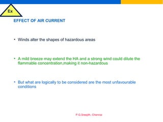 Ex
P.G.Sreejith, Chennai
EFFECT OF AIR CURRENT
• Winds alter the shapes of hazardous areas
• A mild breeze may extend the HA and a strong wind could dilute the
flammable concentration,making it non-hazardous
• But what are logically to be considered are the most unfavourable
conditions
 