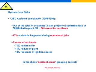 Ex
P.G.Sreejith, Chennai
Hydrocarbon Risks
• OISD Accident compilation (1996-1999):
–Out of the total 71 accidents (5 lakh property loss/fatality/loss of
500MH/led to plant SD ), 66% were fire accidents
–47% accidents happened during operational jobs
–Causes of accidents:
- 71% human error
- 11% Failure of plant
- 18% Presence of ignition source
Is the above ‘accident cause’ grouping correct?
 