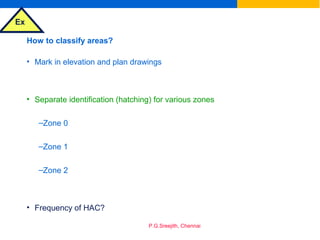 Ex
P.G.Sreejith, Chennai
How to classify areas?
• Mark in elevation and plan drawings
• Separate identification (hatching) for various zones
–Zone 0
–Zone 1
–Zone 2
• Frequency of HAC?
 