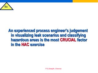 Ex
P.G.Sreejith, Chennai
An experienced process engineer’s judgementAn experienced process engineer’s judgement
in visualizing leak scenarios and classifyingin visualizing leak scenarios and classifying
hazardous areas is the mosthazardous areas is the most CRUCIALCRUCIAL factorfactor
in thein the HACHAC exerciseexercise
 
