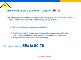 Ex
P.G.Sreejith, Chennai
INTRINSICALLY SAFE EQUIPMENT- Category- Ex ib
Ex ib equipment shall be incapable of causing ignition in normal operation,
with a single fault and with the following safety factors:
–1.5 in normal operation and with one fault
–1.0 with one fault, if the equipment contains no unprotected switch
contacts in parts likely to be exposed to a potentially explosive
atmosphere and the fault is self-revealing
EX i typical marking: EEx ia IIC T5
 