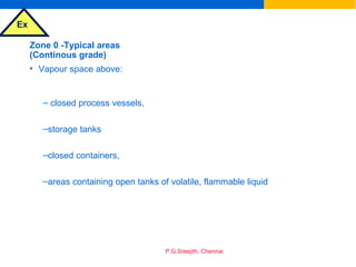 Ex
P.G.Sreejith, Chennai
Zone 0 -Typical areas
(Continous grade)
• Vapour space above:
– closed process vessels,
–storage tanks
–closed containers,
–areas containing open tanks of volatile, flammable liquid
 