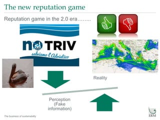 The business of sustainability
The new reputation game
Reputation game in the 2.0 era……..
Reality
Perception
(Fake
information)
 