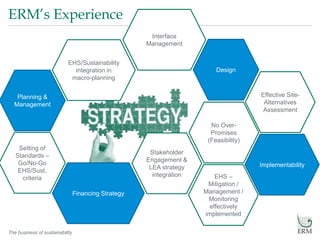 The business of sustainability
ERM’s Experience
Planning &
Management
Design
Financing Strategy
Implementability
EHS/Sustainability
integration in
macro-planning
Interface
Management
Effective Site-
Alternatives
Assessment
No Over-
Promises
(Feasibility)
Setting of
Standards –
Go/No-Go
EHS/Sust.
criteria EHS –
Mitigation /
Management /
Monitoring
effectively
implemented
Stakeholder
Engagement &
LEA strategy
integration
 