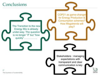 The business of sustainability
Conclusions
17
The Transition to the new
Energy Mix is already
under-way. The question
is no longer “if” but “how
quickly”…………….
COP21 as game-changer
for Energy Production &
Consumption schemes?
How Megatrends will
play?
Stakeholders : managing
expectations with
transparent and clear
communication is key
 