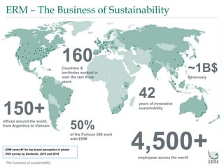 The business of sustainability
ERM – The Business of Sustainability
4,500+employees across the world
42years of innovative
sustainability
50%
of the Fortune 500 work
with ERM
~1B$
Revenue/y
ERM ranks #1 for top brand perception in global
EHS survey by Verdantix, 2015 and 2016
150+offices around the world,
from Argentina to Vietnam
160Countries &
territories worked in
over the last three
years
 