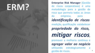 ERM?
Enterprise Risk Manager (Gestão
de riscos corporativos) é uma
metodologia para a gestão de
risco que permeia todas as áreas
da empresa, para a
identificação de riscos,
medição, qualificação, estabelecer
propriedade do risco,,
mitigar riscos,
promover a melhoria continua e
agregar valor ao negócio
utilizando estrategicamente a
gestão de riscos. 2
 