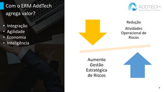 Com o ERM AddTech
agrega valor?
• Integração
• Agilidade
• Economia
• Inteligência
Redução
Atividades
Operacional de
Riscos
Aumento
Gestão
Estratégica
de Riscos
9
 
