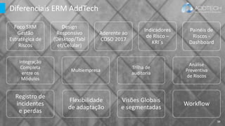 Diferenciais ERM AddTech
Foco SRM
Gestão
Estratégica de
Riscos
Design
Responsivo
(Desktop/Tabl
et/Celular)
Aderente ao
COSO 2017
Indicadores
de Risco –
KRI`s
Painéis de
Riscos -
Dashboard
Integração
Completa
entre os
Módulos
Multiempresa
Trilha de
auditoria
Análise
Preventiva
de Riscos
Registro de
incidentes
e perdas
Flexibilidade
de adaptação
Visões Globais
e segmentadas
Workflow
10
 