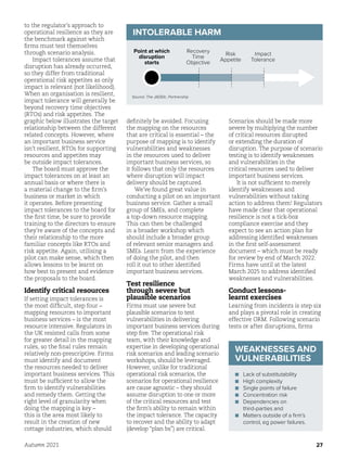 Enterprise risk magazine - IRM India Affiliate | PDF