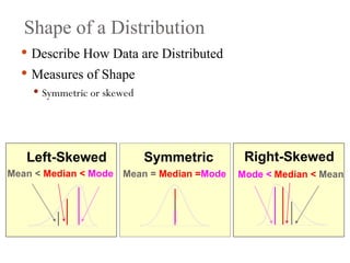 Shape of a Distribution
 Describe How Data are Distributed
 Measures of Shape
 Symmetric or skewed
Mean = Median =Mode
Mean < Median < Mode Mode < Median < Mean
Right-Skewed
Left-Skewed Symmetric
 
