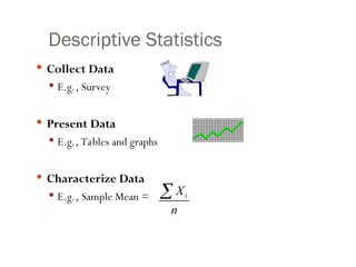 Descriptive Statistics
 Collect Data
 E.g., Survey
 Present Data
 E.g., Tables and graphs
 Characterize Data
 E.g., Sample Mean = i
X
n

 
