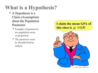 What is a Hypothesis?
 A Hypothesis is a
Claim (Assumption)
about the Population
Parameter
 Examples of parameters
are population mean
or proportion
 The parameter must
be identified before
analysis
I claim the mean GPA of
this class is 3.5!
© 1984-1994 T/Maker Co.
 
 