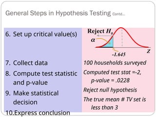 100 households surveyed
Computed test stat =-2,
p-value = .0228
Reject null hypothesis
The true mean # TV set is
less than 3
Reject H0

-1.645
Z
6. Set up critical value(s)
7. Collect data
8. Compute test statistic
and p-value
9. Make statistical
decision
10.Express conclusion
General Steps in Hypothesis Testing Contd…
 