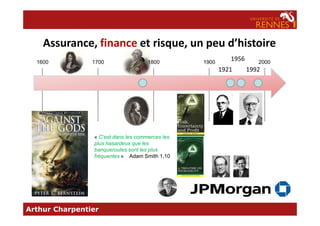 Assurance, finance et risque, un peu d’histoire
20001900180017001600
1921
1956
1992
Arthur Charpentier
« C’est dans les commerces les
plus hasardeux que les
banqueroutes sont les plus
fréquentes » Adam Smith 1,10
 