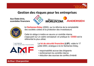 Gestion des risques pour les entreprises
Aux Etats-Unis,
scandales financiers
loi Sarbanes-Oxley (2002), sur la réforme de la comptabilité
des sociétés cotées et la protection des investisseurs
Gestion des risques pour les entreprises
Arthur Charpentier
Cette loi oblige à mettre en œuvre un contrôle interne
s’appuyant sur un cadre conceptuel: en pratique le COSO est le
référentiel le plus utilisé.
• responsabilité accrue des dirigeants
• renforcement du contrôle interne
• réduction des sources de conflits d'intérêt
La loi de sécurité financière (LSF), votée le 17
juillet 2003, analogue à la loi Sarbanes-Oxley,
 