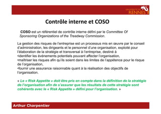 La gestion des risques de l’entreprise est un processus mis en œuvre par le conseil
d’administration, les dirigeants et le personnel d’une organisation, exploité pour
l’élaboration de la stratégie et transversal à l’entreprise, destiné à
•identifier les événements potentiels pouvant affecter l’organisation,
Contrôle interne et COSO
COSO est un référentiel de contrôle interne défini par le Committee Of
Sponsoring Organizations of the Treadway Commission.
Arthur Charpentier
•identifier les événements potentiels pouvant affecter l’organisation,
•maîtriser les risques afin qu’ils soient dans les limites de l’appétence pour le risque
de l’organisation,
•fournir une assurance raisonnable quant à la réalisation des objectifs de
l’organisation.
« Le « Risk Appetite » doit être pris en compte dans la définition de la stratégie
de l’organisation afin de s’assurer que les résultats de cette stratégie sont
cohérents avec le « Risk Appetite » défini pour l’organisation. »
 