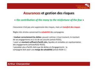 Assurances et gestion des risques
« the contribution of the many to the misfortune of the few »
L’assurance n’est pas une suppression des risques, mais un transfert des risques
Règles très strictes concernant la solvabilité des compagnies
Arthur Charpentier
• évaluer correctement les dettes: pouvoir estimer, à tout moment, le montant
de ses engagements vis à vis de ses assurés (article R331),
• avoir un montant suffisant d’actifs sûrs, liquides et rentables en représentation
des engagements (articlesR332-R333),
• posséder plus d’actifs réels que de dettes et d’engagements : la
compagnie doit avoir une marge de solvabilité (article R334-1 )
 