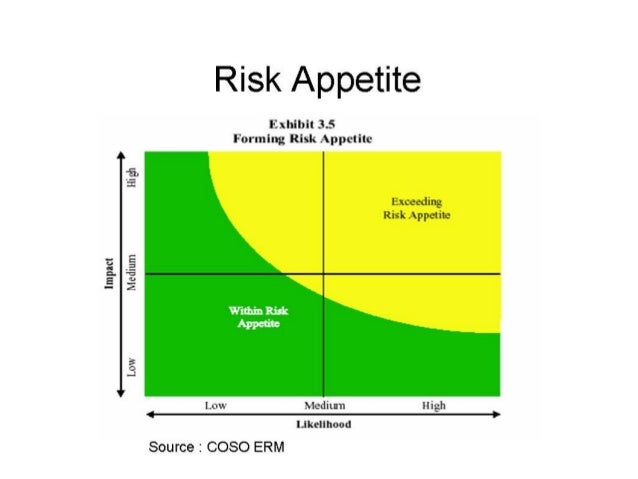 research paper on enterprise risk management research paper on enterprise risk management