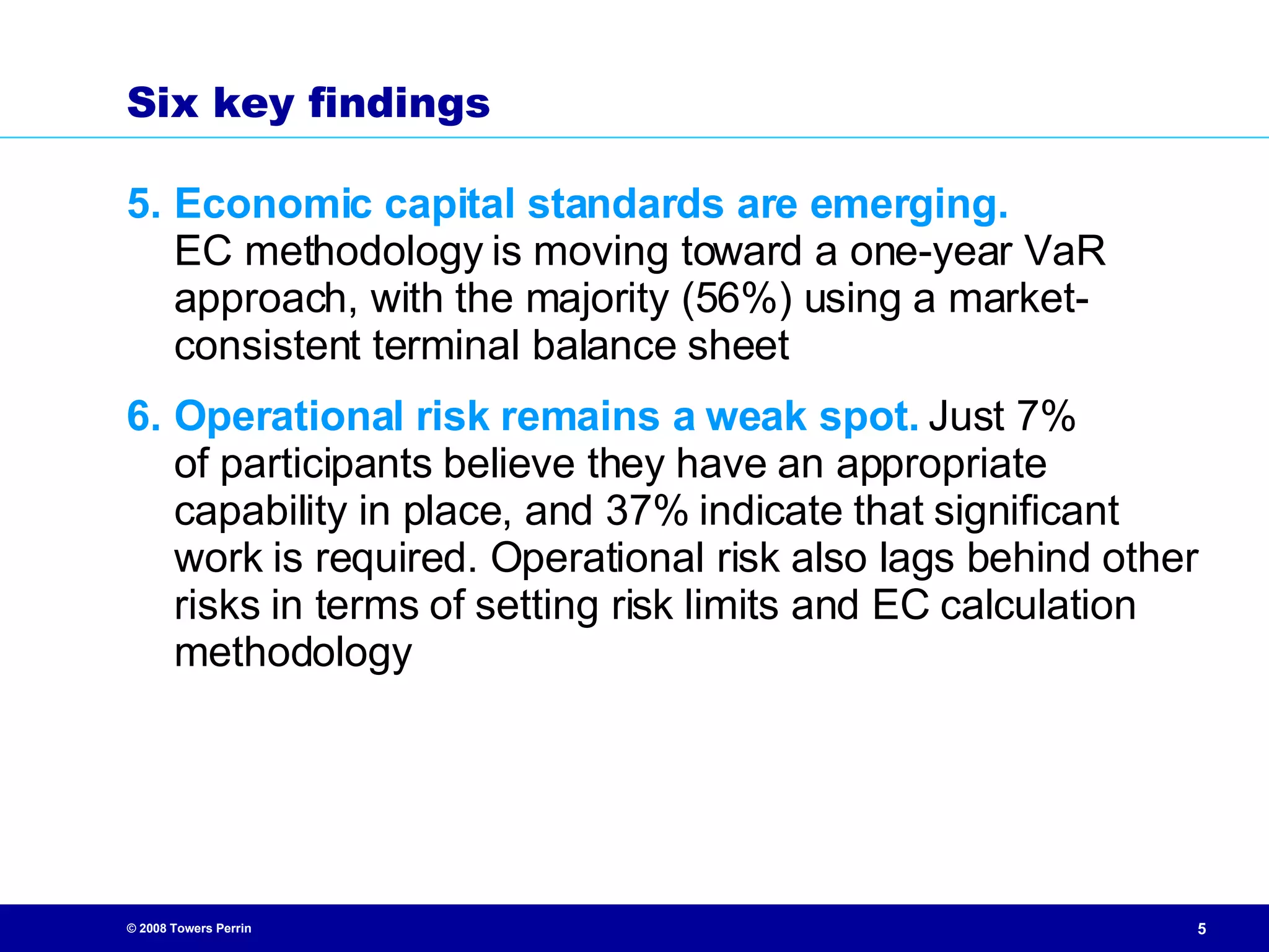 S ix key findings 5. Economic capital standards are emerging.   EC methodology is moving toward a one-year VaR approach, with the majority (56%) using a market-consistent terminal balance sheet 6. Operational  risk remains a weak spot.   Just 7%  of   participants believe they have an appropriate capability in place, and 37% indicate that significant work is required. Operational risk also lags behind other risks in terms of setting risk limits and EC calculation methodology 