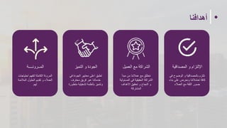 erma-egypt-company-profile.pdf