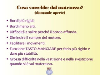 Cosa vorrebbe dal materasso?
(domande aperte)
• Bordi più rigidi.
• Bordi meno alti.
• Difficoltà a salire perché il bordo affonda.
• Diminuire il rumore del motore.
• Facilitare i movimenti.
• Funzione TASTO MANGIARE per farlo più rigido e
dare più stabilità.
• Grossa difficoltà nella vestizione e nella svestizione
quando si è sul materasso.
 