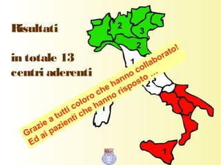 Risultati
in totale 13
centri aderenti
1
1
1
1
2
2
2
3
Grazie a tutti coloro che hanno collaborato!
Ed ai pazienti che hanno risposto …
 