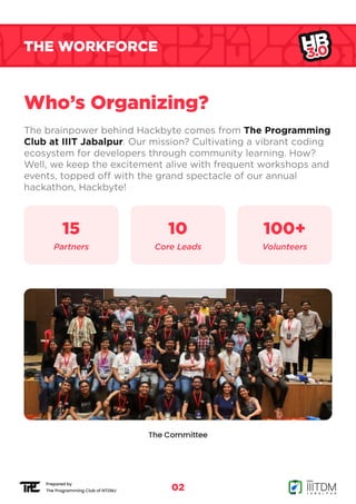 HackByte 3.0 Sponsor Prospectus (Brochure) | PDF