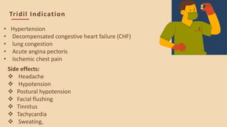Tridil Inj Common Emergency & Critical medications | PPTX