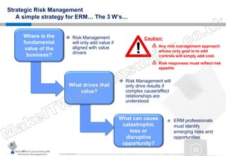 MakeITWork.Consulting ME
Business Management © 2015 MakeItWork This document its confidential and could not be reproduced or distributed without prior written authorization of MakeItWork Consulting ME
22
Strategic Risk Management
A simple strategy for ERM… The 3 W’s…
Where is the
fundamental
value of the
business?
What drives that
value?
What can cause
catastrophic
loss or
disruptive
opportunity?
 Risk Management
will only add value if
aligned with value
drivers
 Risk Management will
only drive results if
complex cause/effect
relationships are
understood
 ERM professionals
must identify
emerging risks and
opportunities
Caution:
Any risk management approach
whose only goal is to add
controls will simply add cost.
Risk responses must reflect risk
appetite
 