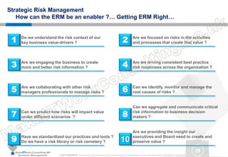 MakeITWork.Consulting ME
Business Management © 2015 MakeItWork This document its confidential and could not be reproduced or distributed without prior written authorization of MakeItWork Consulting ME
28
Strategic Risk Management
How can the ERM be an enabler ?… Getting ERM Right…
1 Do we understand the risk context of our
key business value-drivers ? 2 Are we focused on risks in the activities
and processes that create that value ?
3 Are we engaging the business to create
more and better risk information ? 4 Are we driving consistent best practice
risk responses across the organization ?
5 Are we collaborating with other risk
managers professionals to manage risks ? 6 Can we identify, monitor and manage the
root causes of risks ?
7 Can we predict how risks will impact value
under different scenarios ? 8
Can we aggregate and communicate critical
risk information to business decision
makers ?
9 Have we standardized our practices and tools ?
Do we have a risk library or risk cemetery ? 10
Are we providing the insight our
executives and Board need to create and
preserve value ?
 