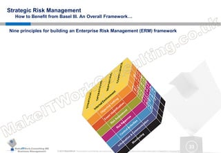 MakeITWork.Consulting ME
Business Management © 2015 MakeItWork This document its confidential and could not be reproduced or distributed without prior written authorization of MakeItWork Consulting ME
33
Strategic Risk Management
How to Benefit from Basel III. An Overall Framework…
Nine principles for building an Enterprise Risk Management (ERM) framework
 